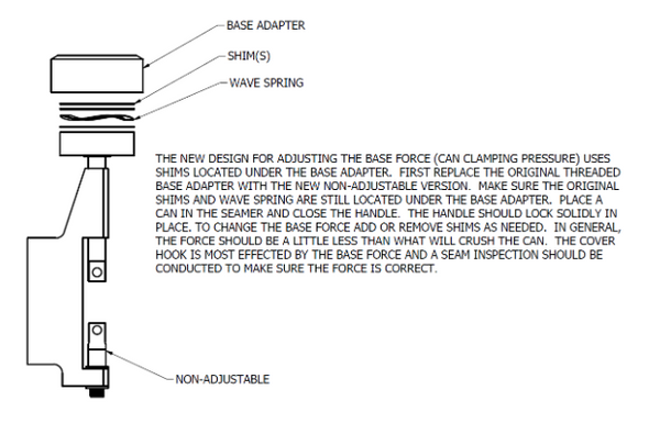 Base Adjuster Replacement